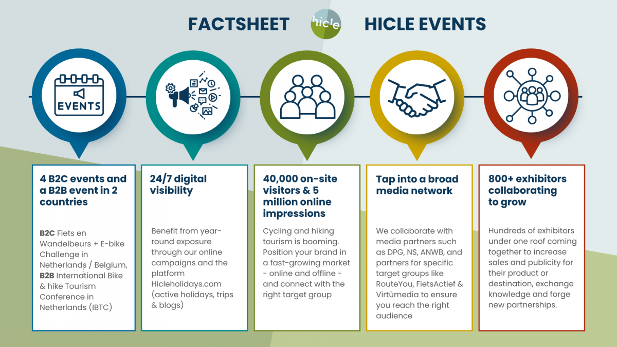 factsheet Hicle Evens